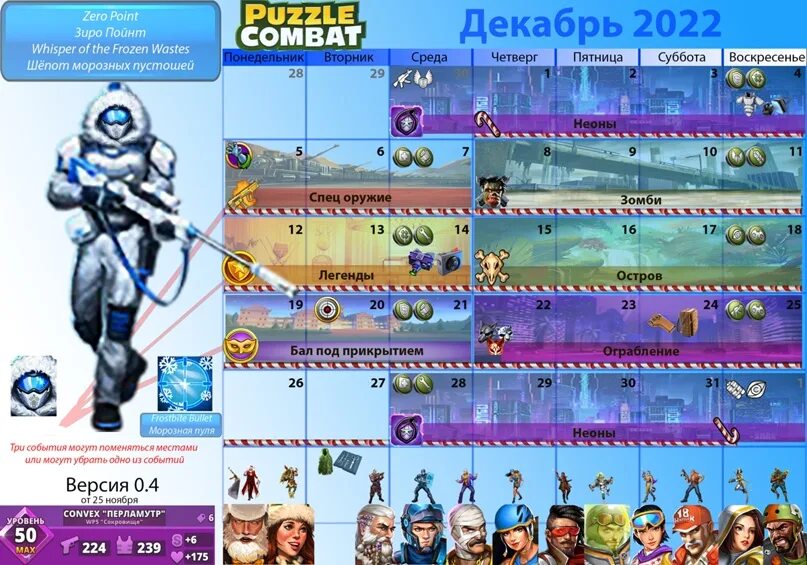 2025 combats