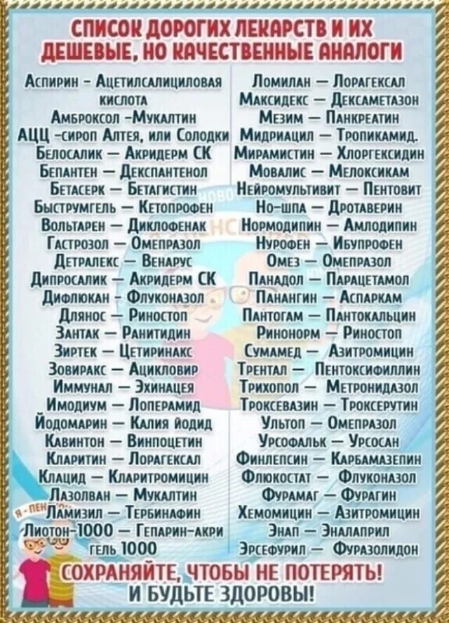 Найти аналог. Дорогое лекарство любовь. панангин аналоги дешевле список цена.