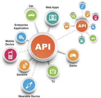 Cadesplugin api
