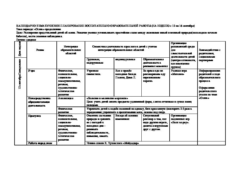 Планирование от рождения до школы средняя группа. Ежедневное планирование средняя группа от рождения до школы. КТП средняя группа от рождения до школы. Недельный план средняя группа.
