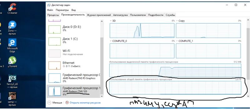 Использование общей памяти графического процессора что это. Как выделить больше памяти графическому процессору. Как убрать использование общей памяти графического процессора. Выделенная память графического процессора.