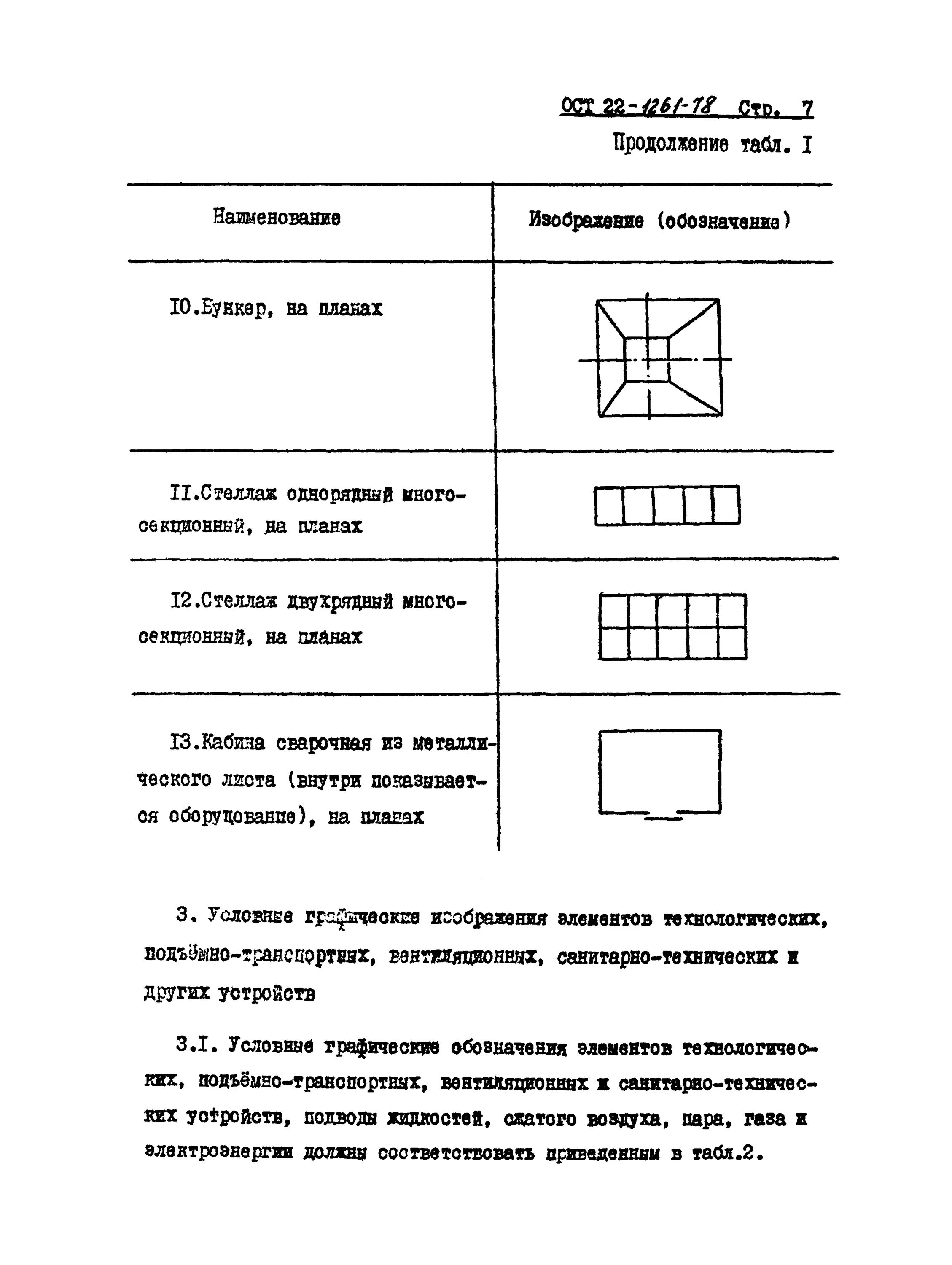 Обозначение полки на чертеже. Обозначение стеллажа на чертеже. Условное обозначение стеллажа на плане. Как на чертеже обозначается полочки. Сжатие обозначение