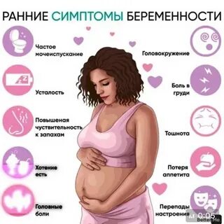 Зачатие при нерегулярном цикле