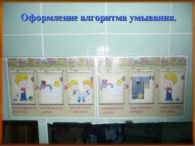 Алгоритм умывания в младшей группе картинки. Алгоритм умывания в детском. алгоритм умывания в саду. алгоритм умывания для детей. алгоритм умывания в дет саду.