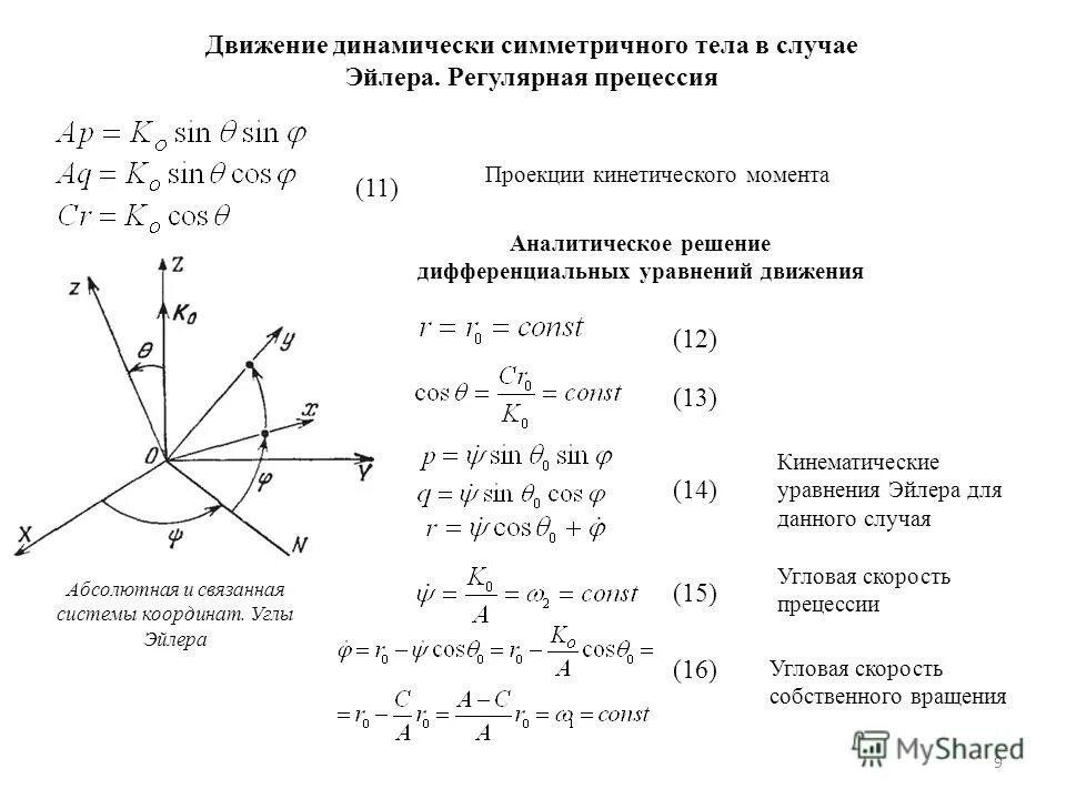 Символы рейки 2 ступени как. Неподвижная точка рейки. Неподвижная точка рейки. Неподвижная точка рейки. Неподвижная точка на шее.