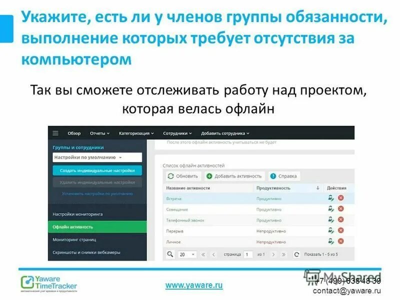 Мониторинг работы сотрудников. Отслеживание работы компьютера. Как посмотреть стабильность работы на виндовс 11. Мониторинг графики. Мониторинг работы сотрудников.