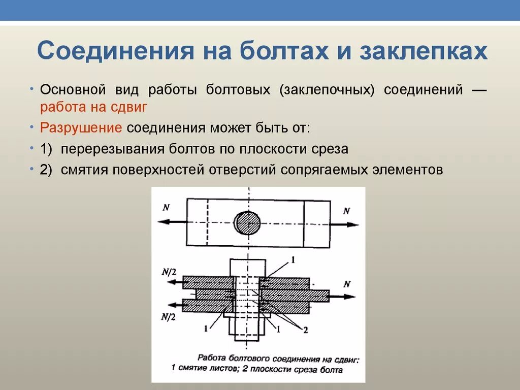 Расчет заклепочных соединений. Соединение болтом. Болтовые и заклепочные соединения. Болтовое соединение на сдвиг. Работа болтового соединения на сдвиг.