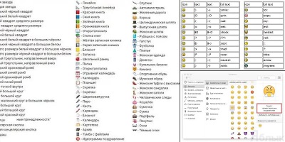 смайлики из символов значение