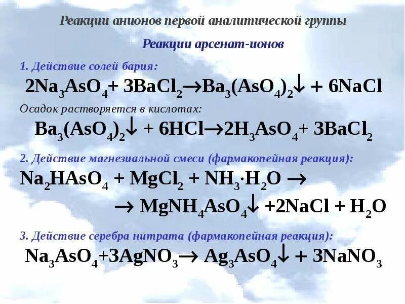 Реакции анионов 1 группы. Аналитические группы анионов. Реакции на анионы. Аналитические реакции анионов. Первая группа анионов