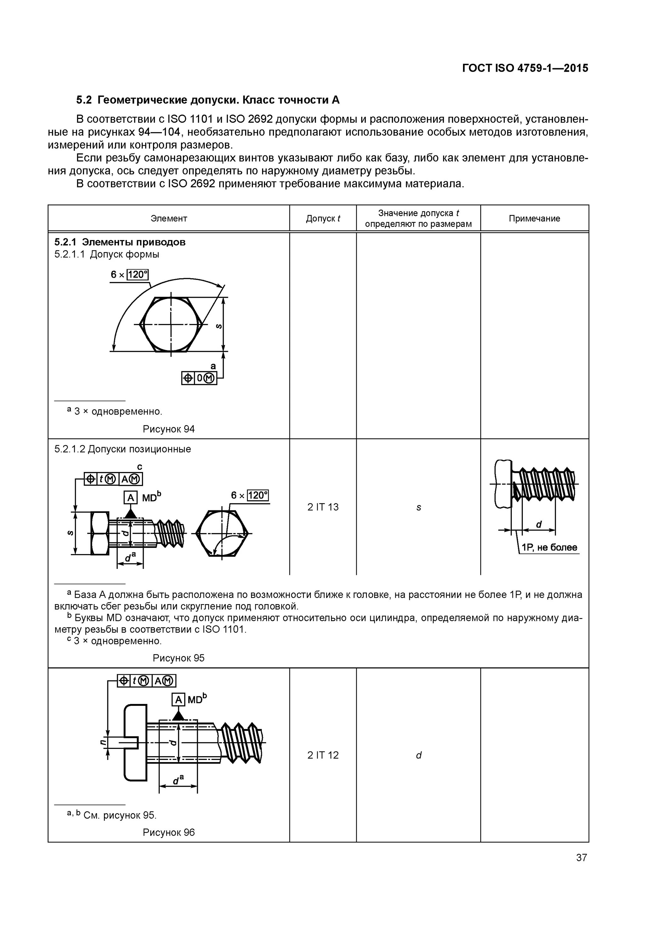Исо 4759 1. Болт гост iso 4759-1-2015. позиционный допуск гост. допуски по iso. позиционный допуск на резьбовые отверстия.
