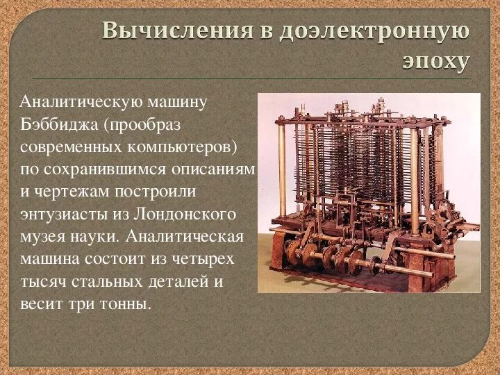 История развития устройств для вычислений