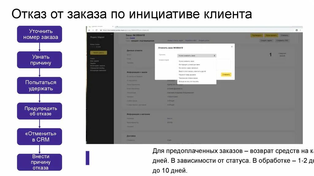 Причины отказа от заказа. По инициативе клиента. Уведомление о заказе. Отказов по инициативе водителя. Можно уточнить номер