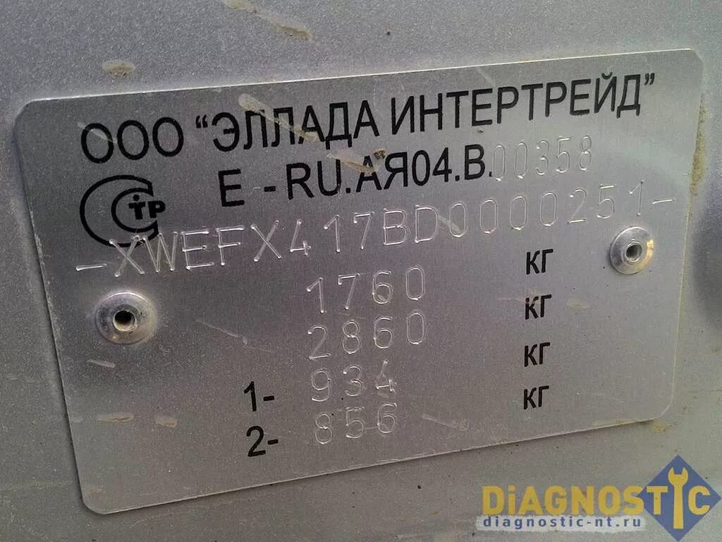 Киа сид где вин. Kia Ceed табличка с VIN. Вин номер автомобиля Киа СИД 2008. Табличка VIN Kia Ceed 2011. Вин кузова Киа СИД 2008.