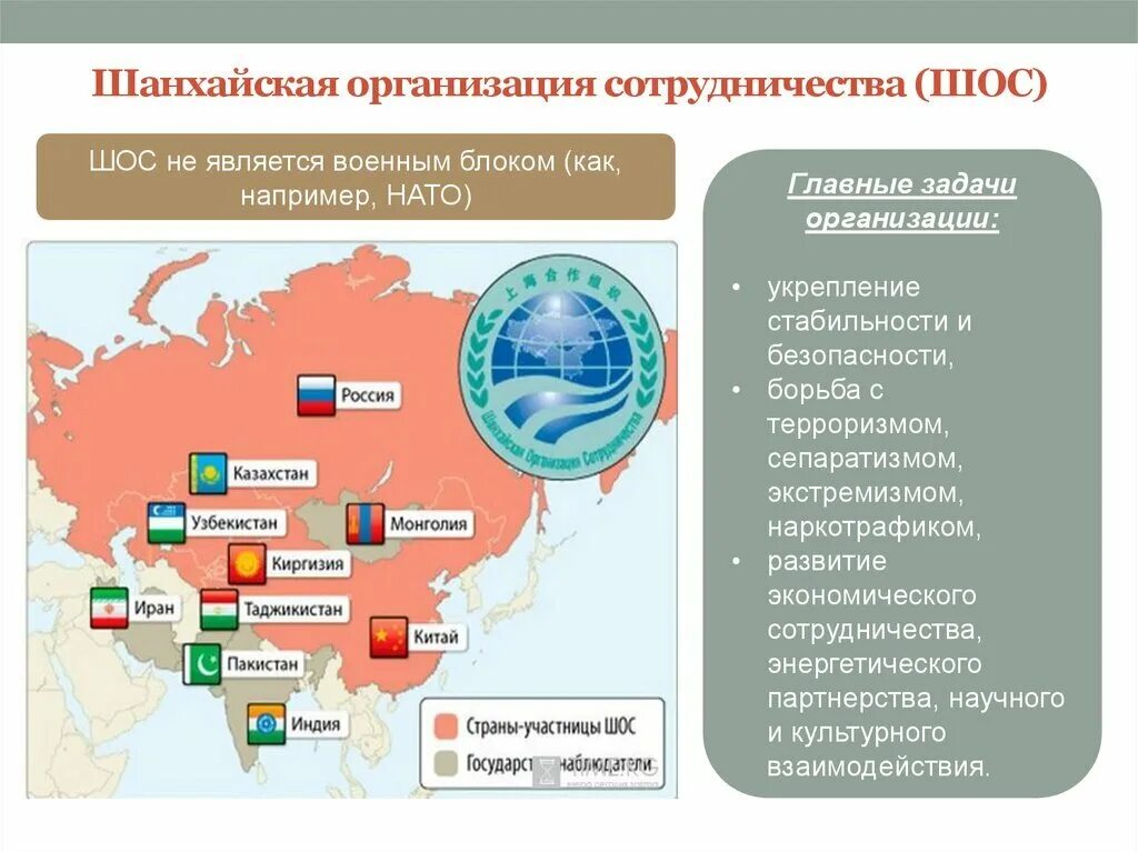 Организации в которые входит казахстан. Шанхайская организация сотрудничества страны на карте. Государства входящие в организации ШОС. Шанхайская организация сотрудничества БРИКС. ШОС это Международная организация.