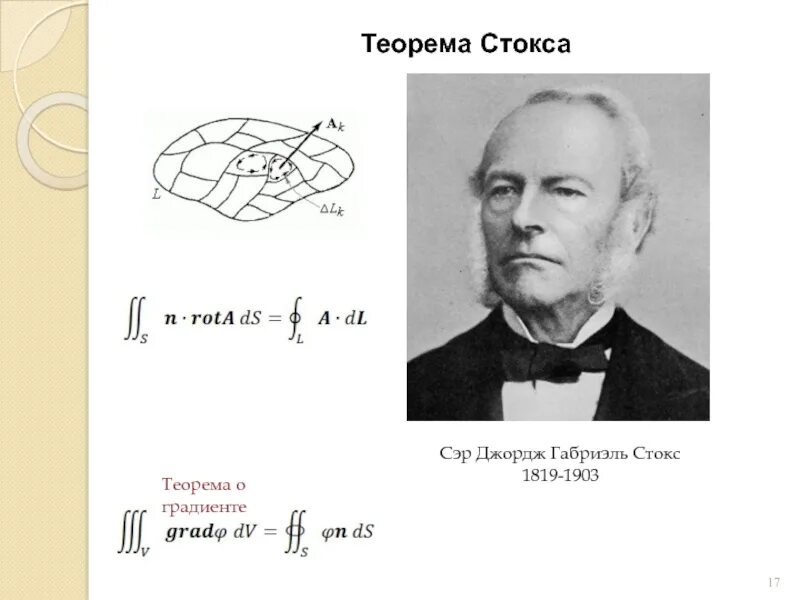 Воротник стокса. Теорема Стокса. Сэр Джордж Габрие́ль Стокс. Теорема о градиенте.