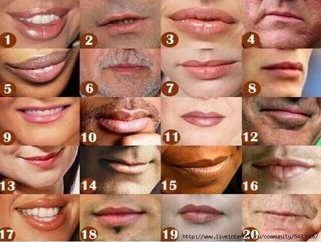 Угадай губы знаменитости. Найди самозванца губы прикол. Найди самозванца. Угадай губы знаменитости. Тест для барбера найди самозванца.