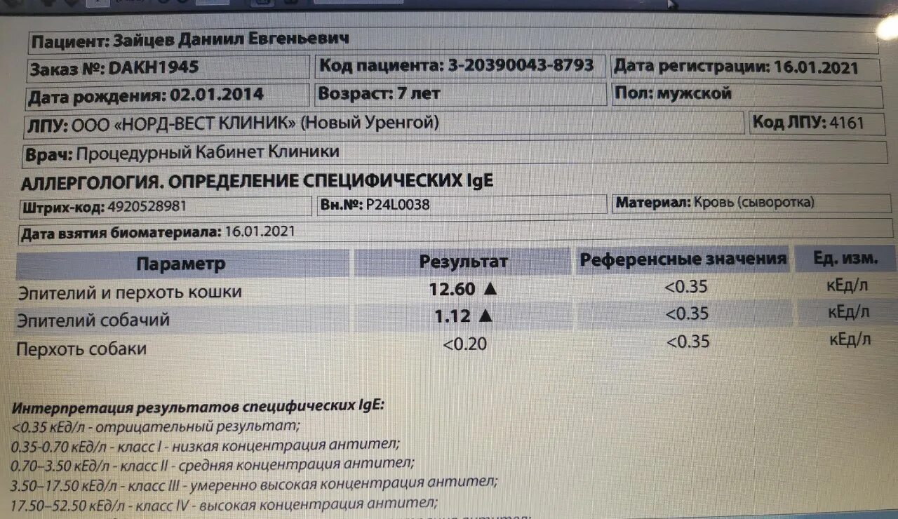 Какой анализ на аллергию на кошек. Анализ на аллергию на собак. Анализ на аллерген собаки. Результаты анализов на аллергию на собак. Анализ крови на аллергены у собак.