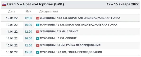 Биатлон расписание. Расписание биатлона 2020 2021. Биатлон Кубок России 2022 расписание. Чемпионат России по биатлону 2022 расписание.