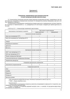 Приложение б