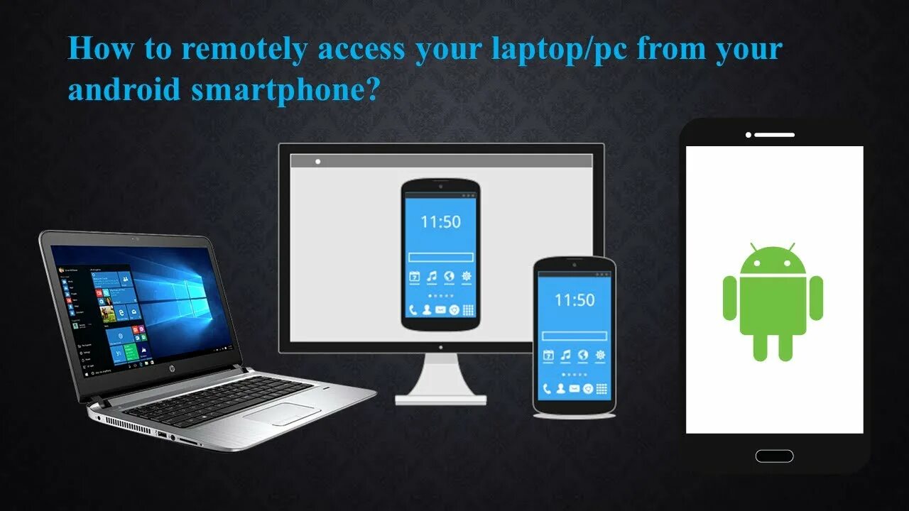 Remote access. Access Remote PC. Remote PC Android. Connect to your PC. Live access