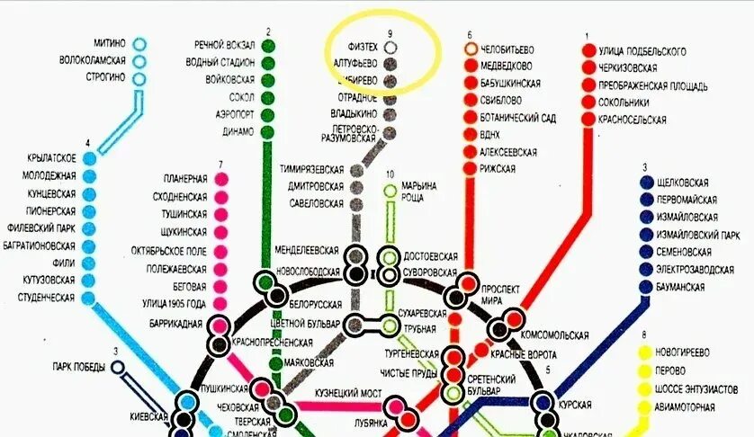 Станции метро ветки