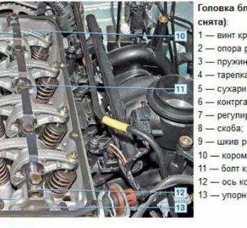 Затяжка гбц логан 1.6