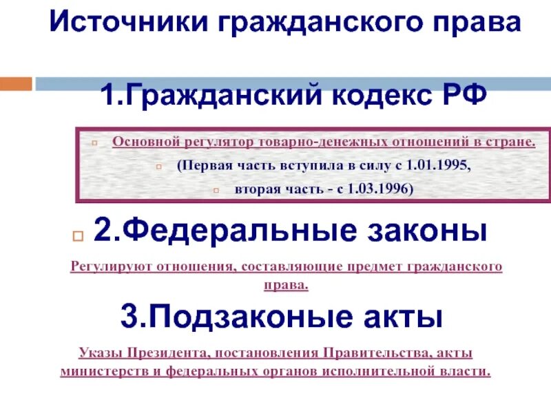 Первое гражданское законодательство