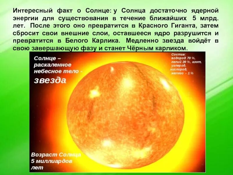 Солнце 4 апреля. Интересные факты. Интересные сведения о солнце. Научные сведения о солнце. Интересные факты о солнечной.