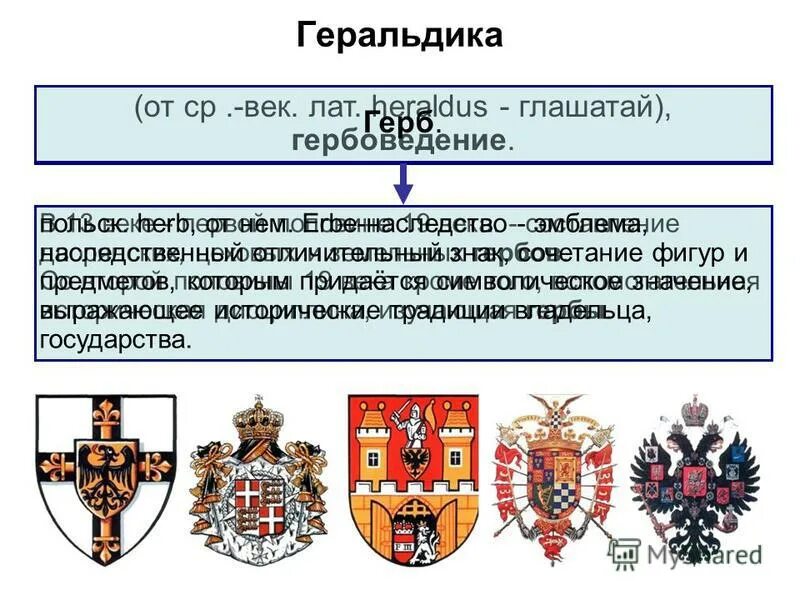 Гербоведение