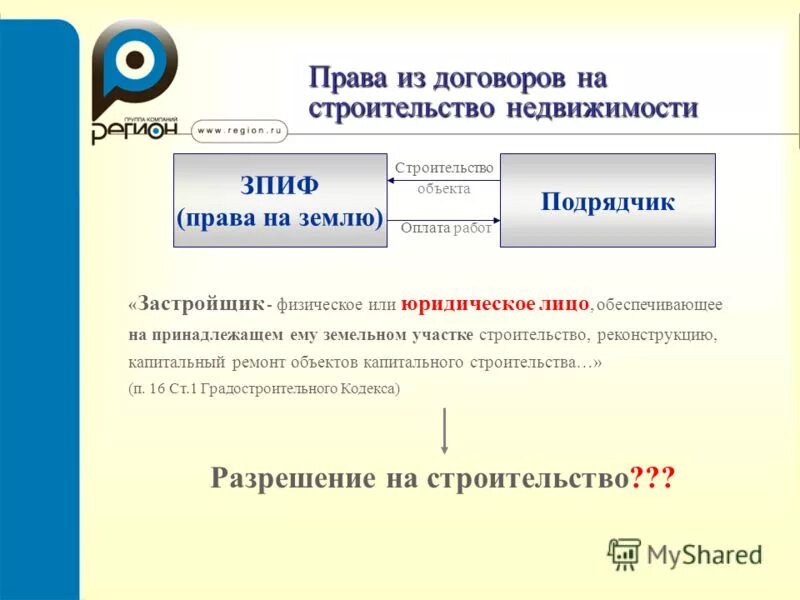 руководитель стройки. саморегулируемая организация. банкротство застройщика. участники инвестиционной деятельности. застройщик банкрот.