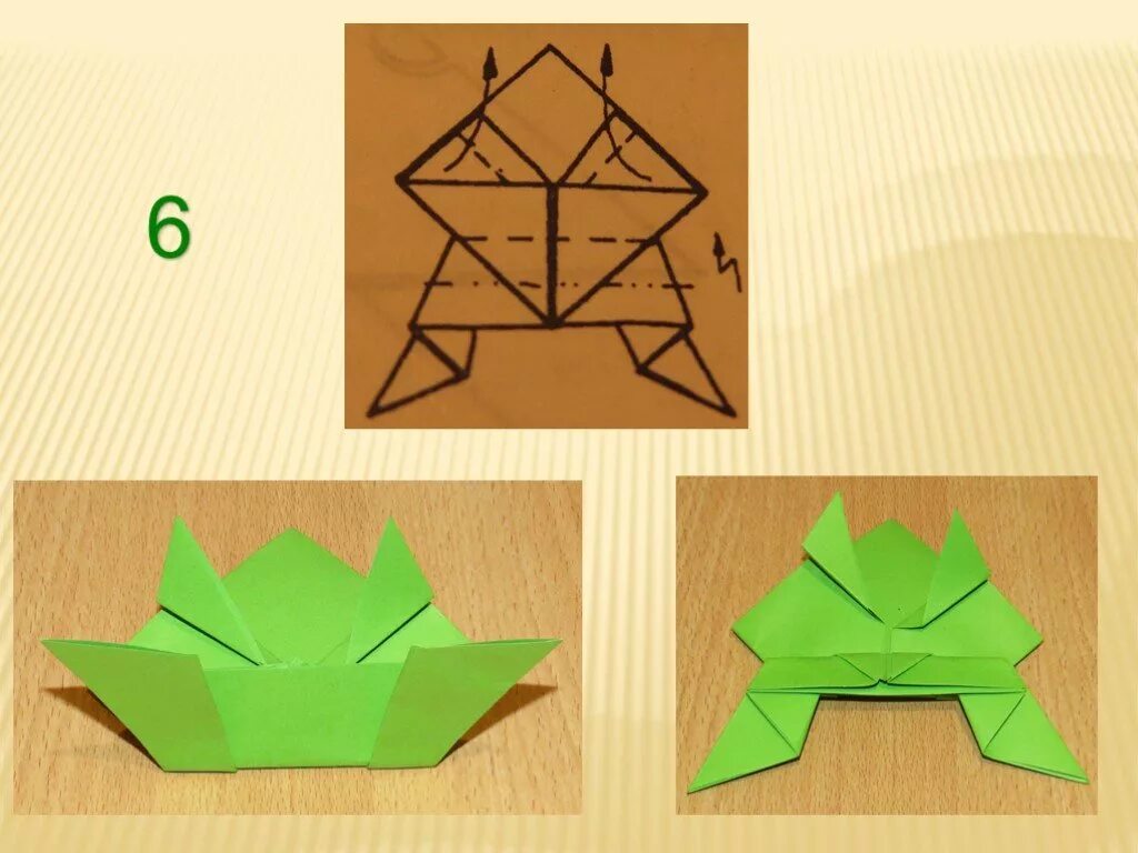 Проект оригами лягушка. Презентация оригами лягушка. Проект оригами 2 класс математика лягушка. Оригами лягушка 2 класс технология.