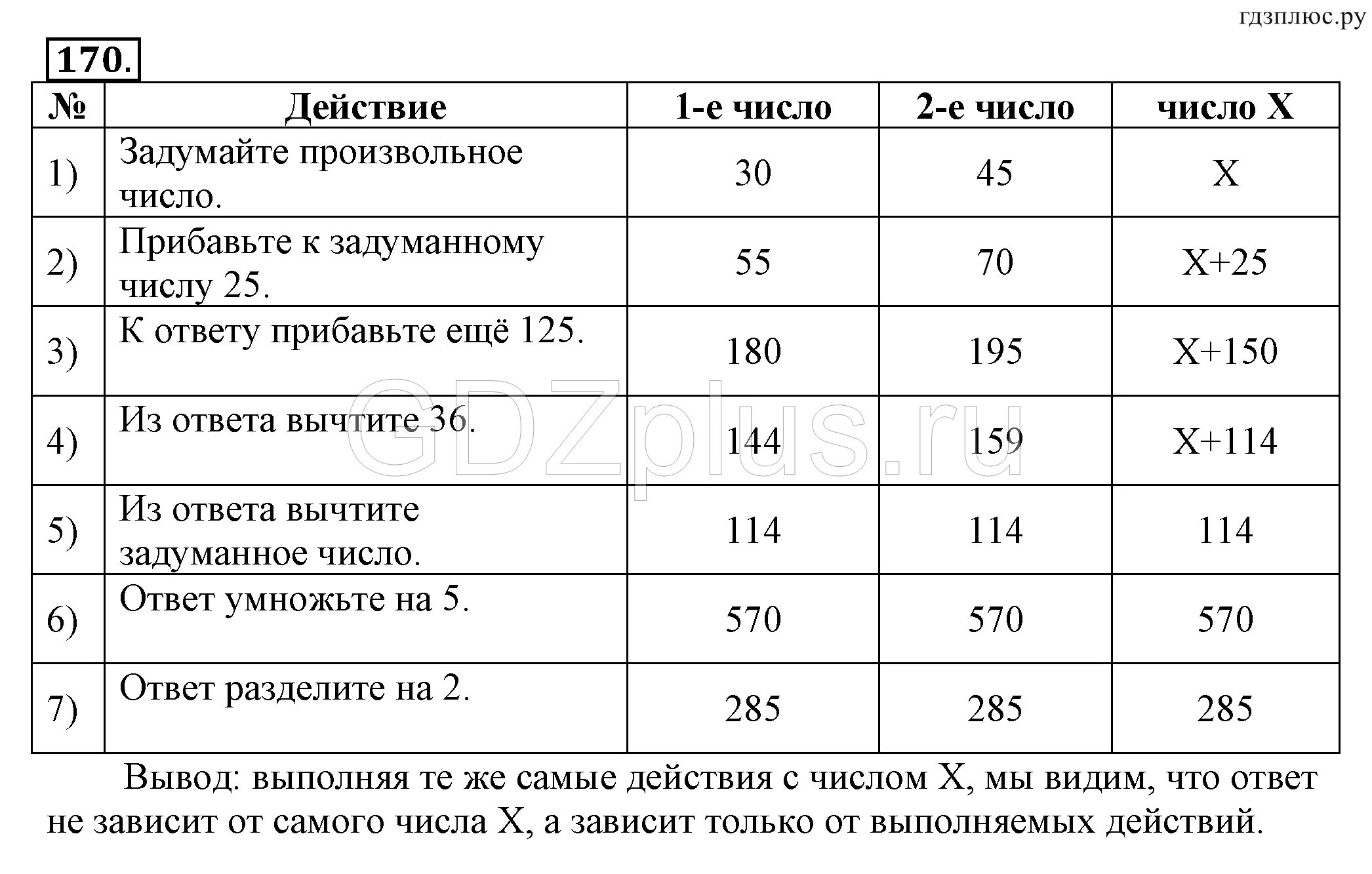 Информатика 5 класс номер 144. Трижды выполните последовательность действий Информатика. Трижды выполните последовательность действий Информатика 5 класс. Гдз по информатике 5 класс. Гдз Информатика 5 класс рабочая тетрадь босова 2 часть номер 170.