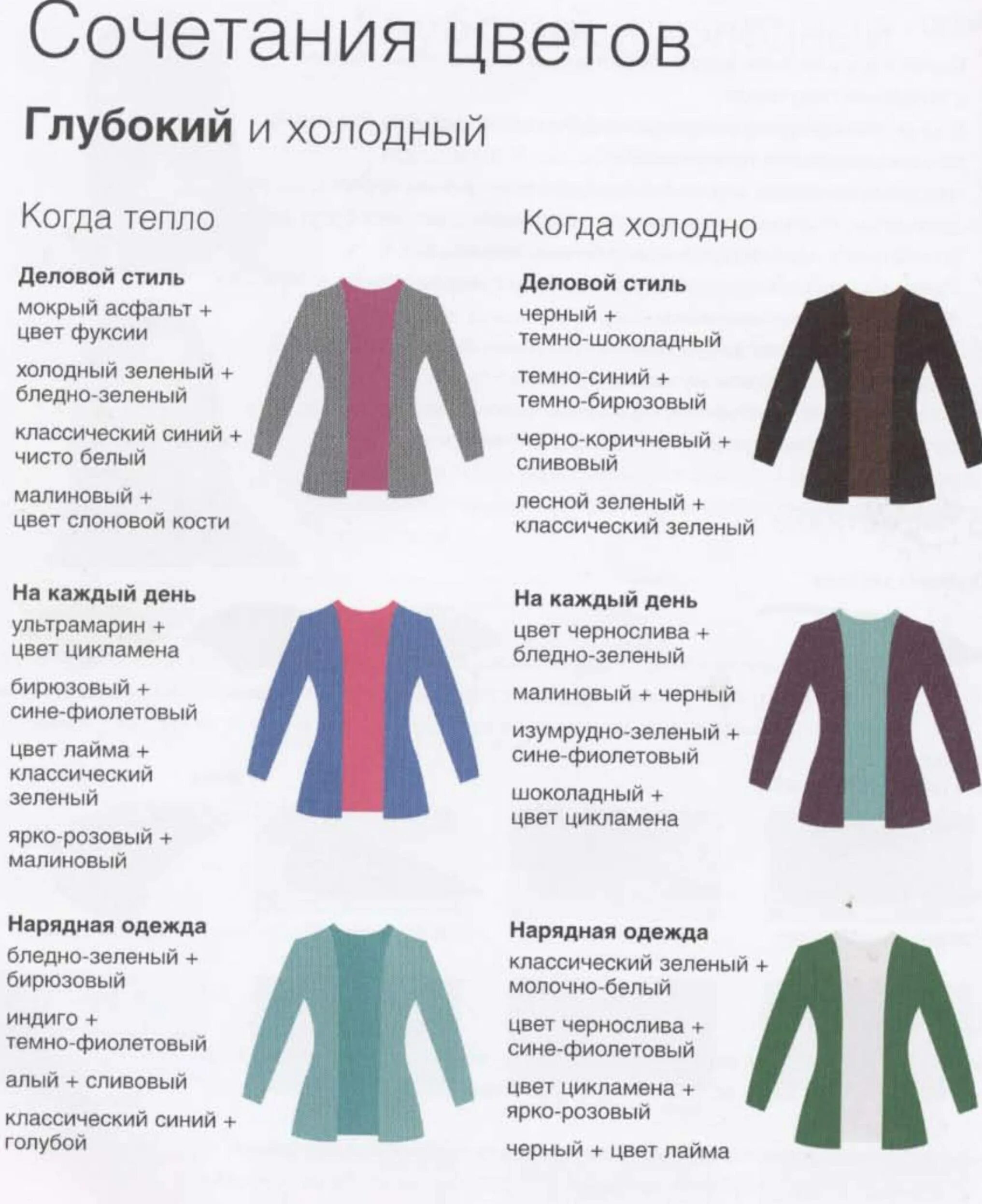 Сочетание одежды цвета таблица. Сочетание цветов в одежде таблица. сочетания цветов в одежде мужской таблица. цветовые схемы для одежды. сочетание цветов в одежде для женщин таблица.