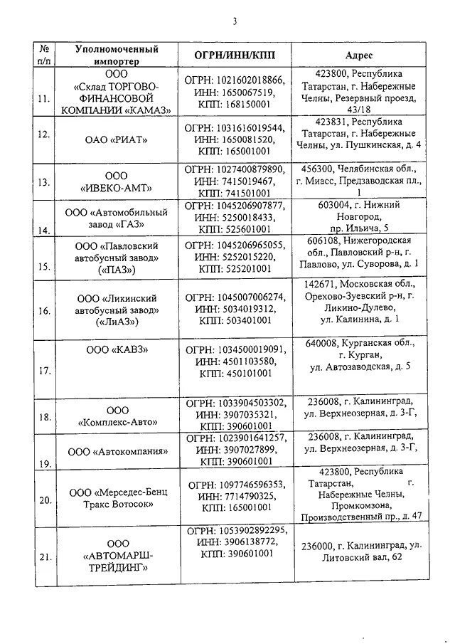 Реквизиты для оплаты. Квитанция. 5250018433. Пример оформления диссертации в списке литературы. 5250018433.