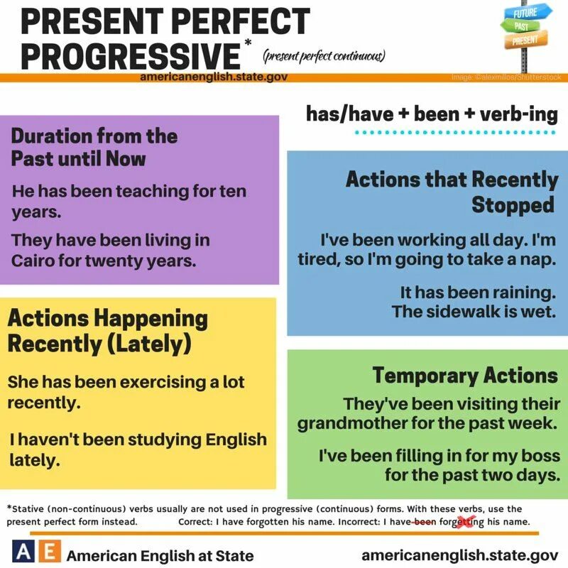 We have to learn english