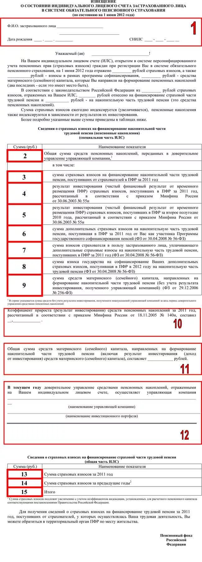 Выписка пенсионных накоплений. Сведения о состоянии индивидуального лицевого счета. Справка о состоянии лицевого счета застрахованного лица. Выписка из индивидуального лицевого счета застрахованного лица. Сведения застрахованного лица из пенсионного фонда.