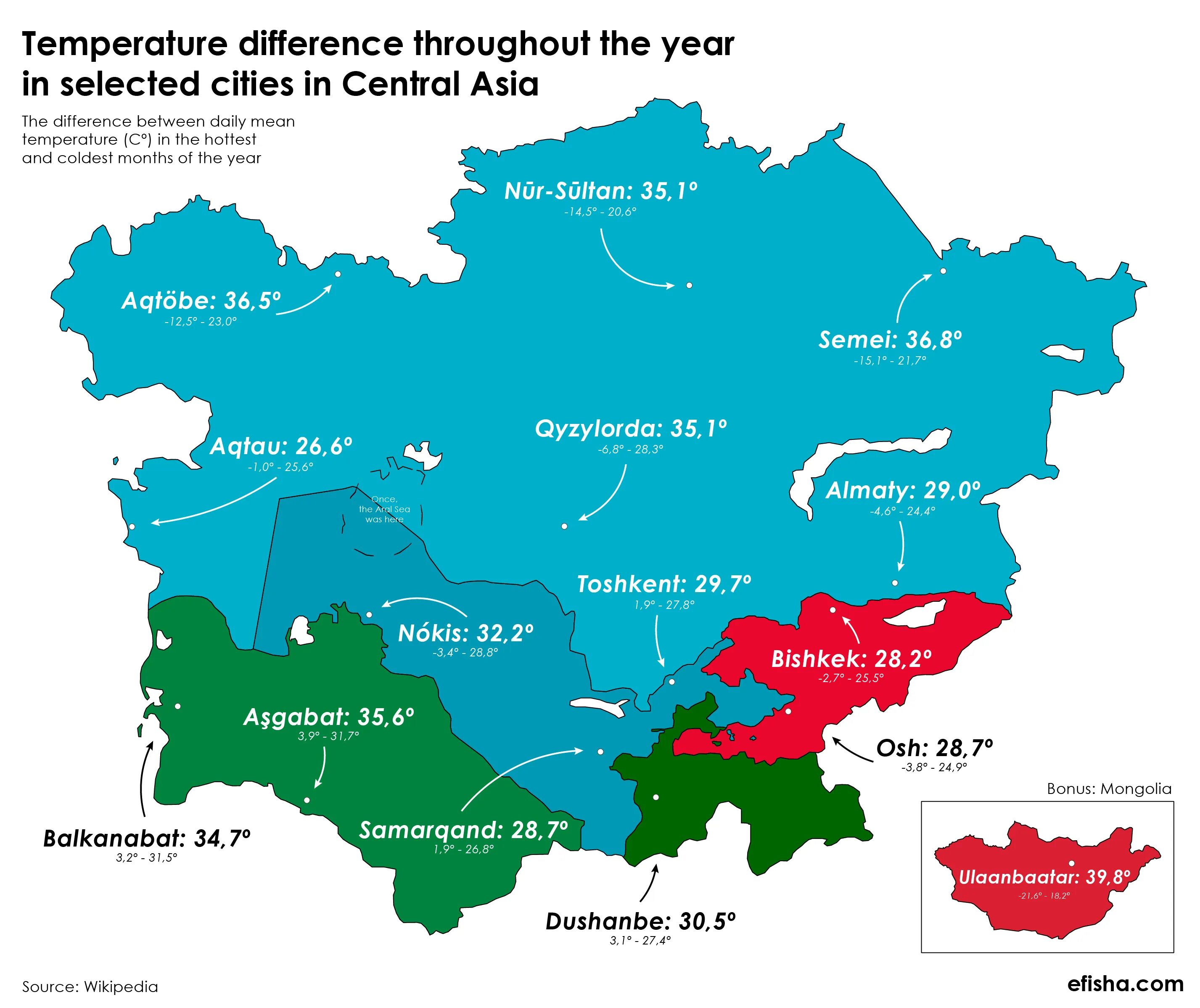 Почему средней азии. Особенности стран центральной азии. Центральная азия на карте азии. Почему средней азии. Политическая карта средней азии со странами.