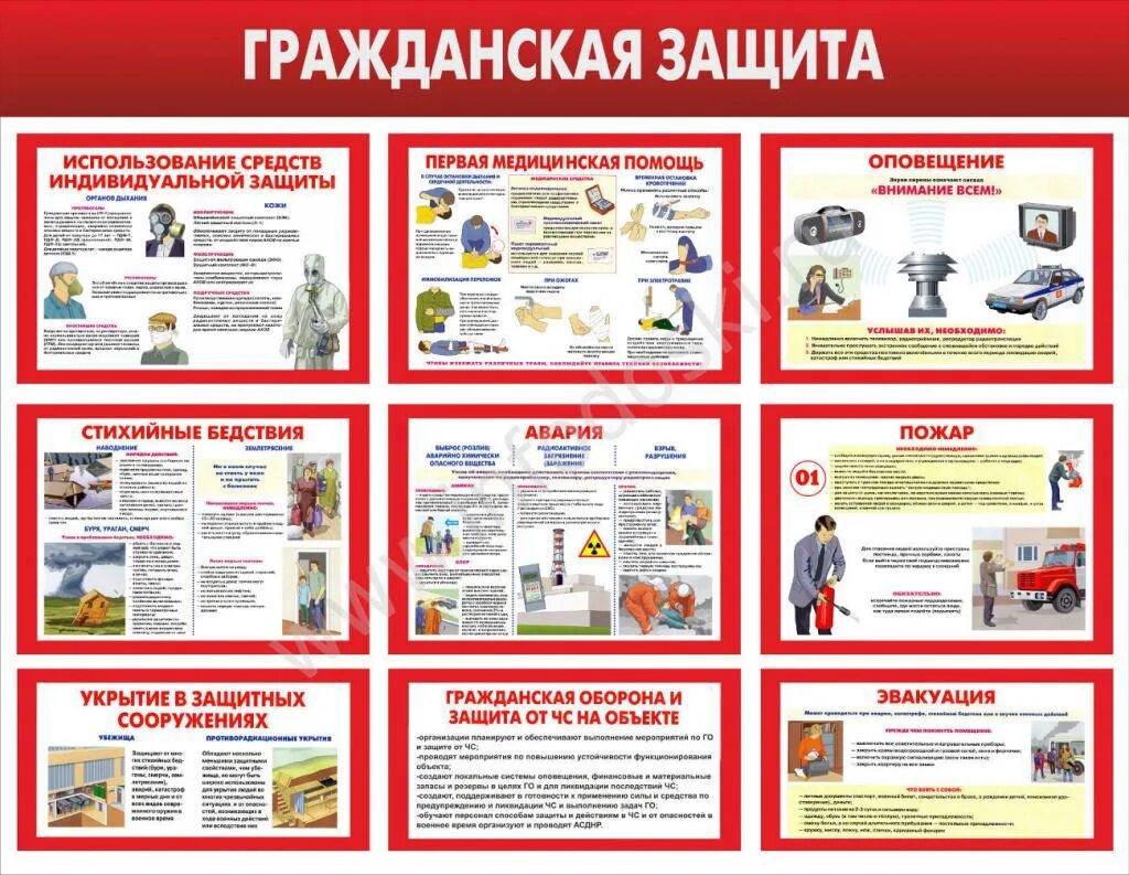 Уголок гражданской защиты. Гражданская оборона основные понятия и задачи. Конспект гражданская защита. Уголок гражданской защиты надпись. Памятка по гражданской обороне.