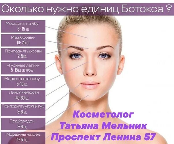 Сколько единиц ботокса в лоб. Сколько единиц ботокса нужно. Единица ботокса это сколько. Ботокс единицы. Количество единиц ботокса по зонам.