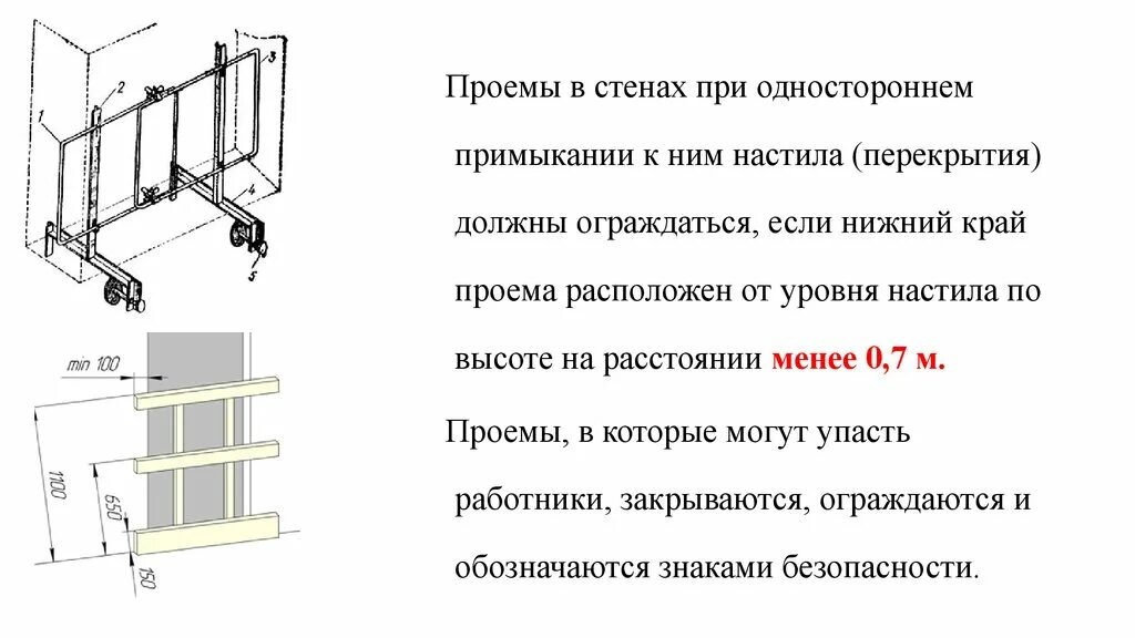 Какая должна быть высота защитных ограждений. Проемы в стенах при одностороннем примыкании к ним настила. Проемы в стенах при одностороннем примыкании. Инвентарные ограждения проемов в перекрытия. Требования к ограждению проемов в стенах.