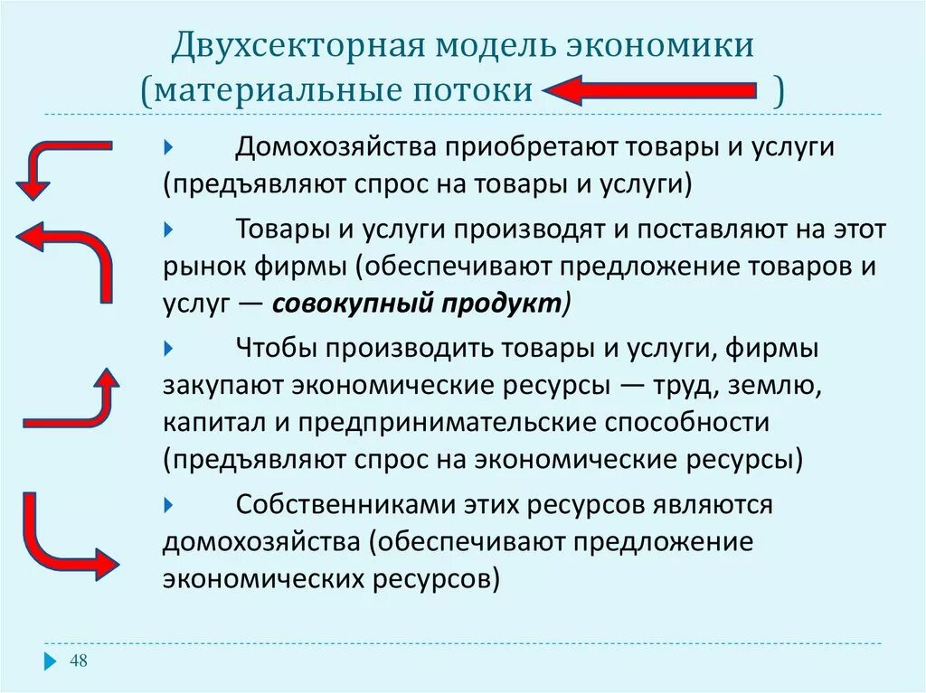 Экономическая модель пример. Двухсекторная экономика. двухсекторная модель экономики модель. простая двухсекторная модель экономики. двухсекторная трехсекторная и четырехсекторная модель экономики.