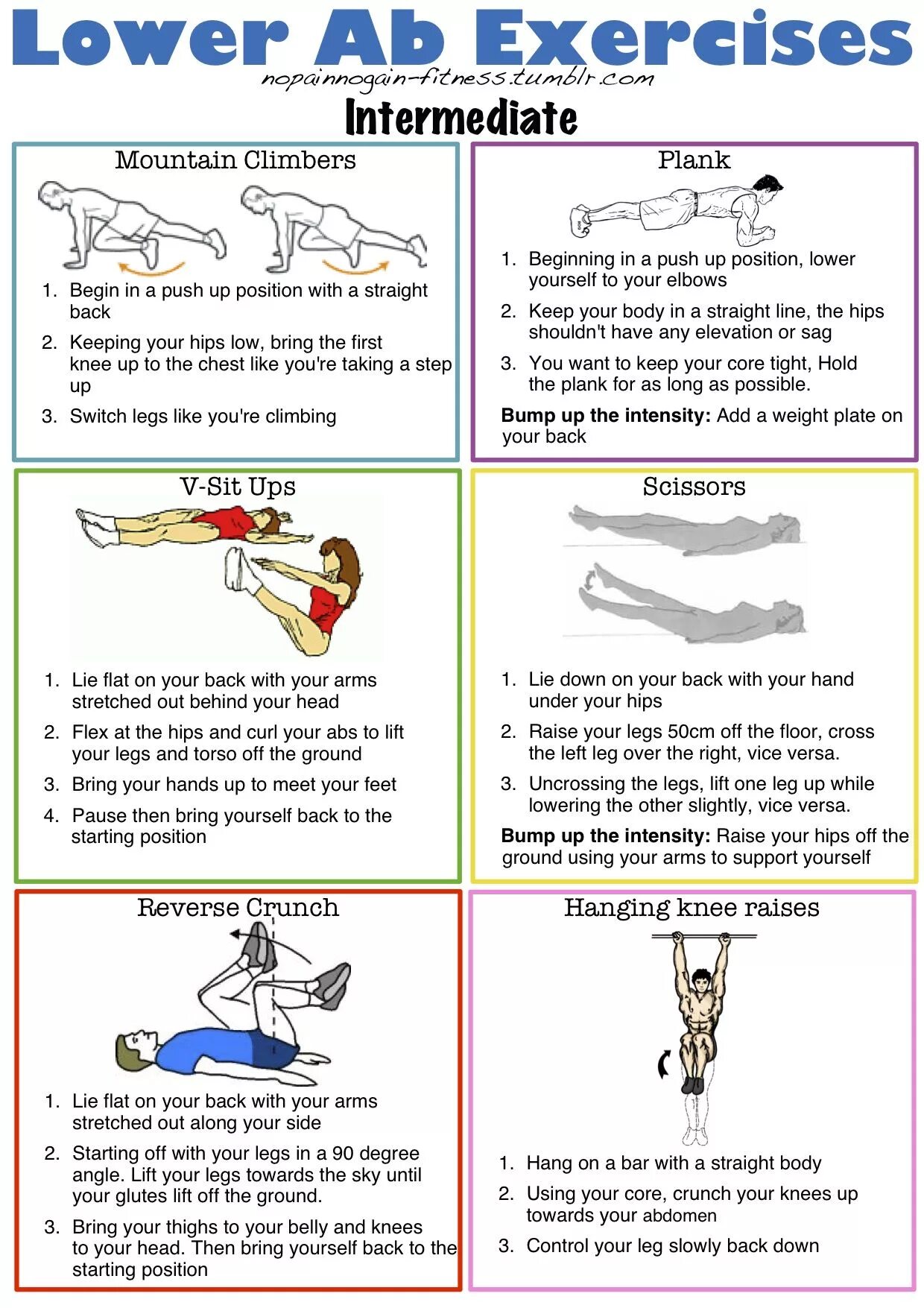 Exercises intermediate pdf. Упражнения intermediate. exercises for intermediate. intermediate exercises. low intermediate.