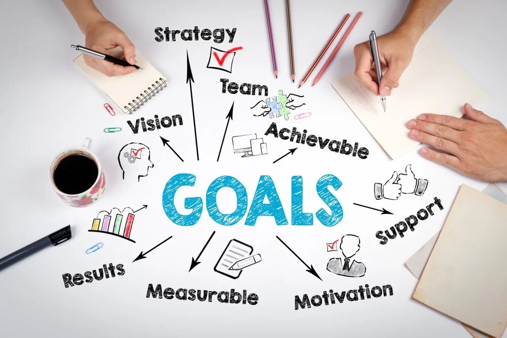Goals and results. Goals and outcomes. business goals текст. team strategy. goals in personal development.