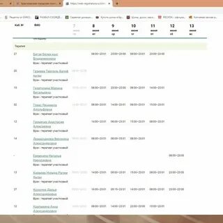 Режим работы поликлиник красноярск