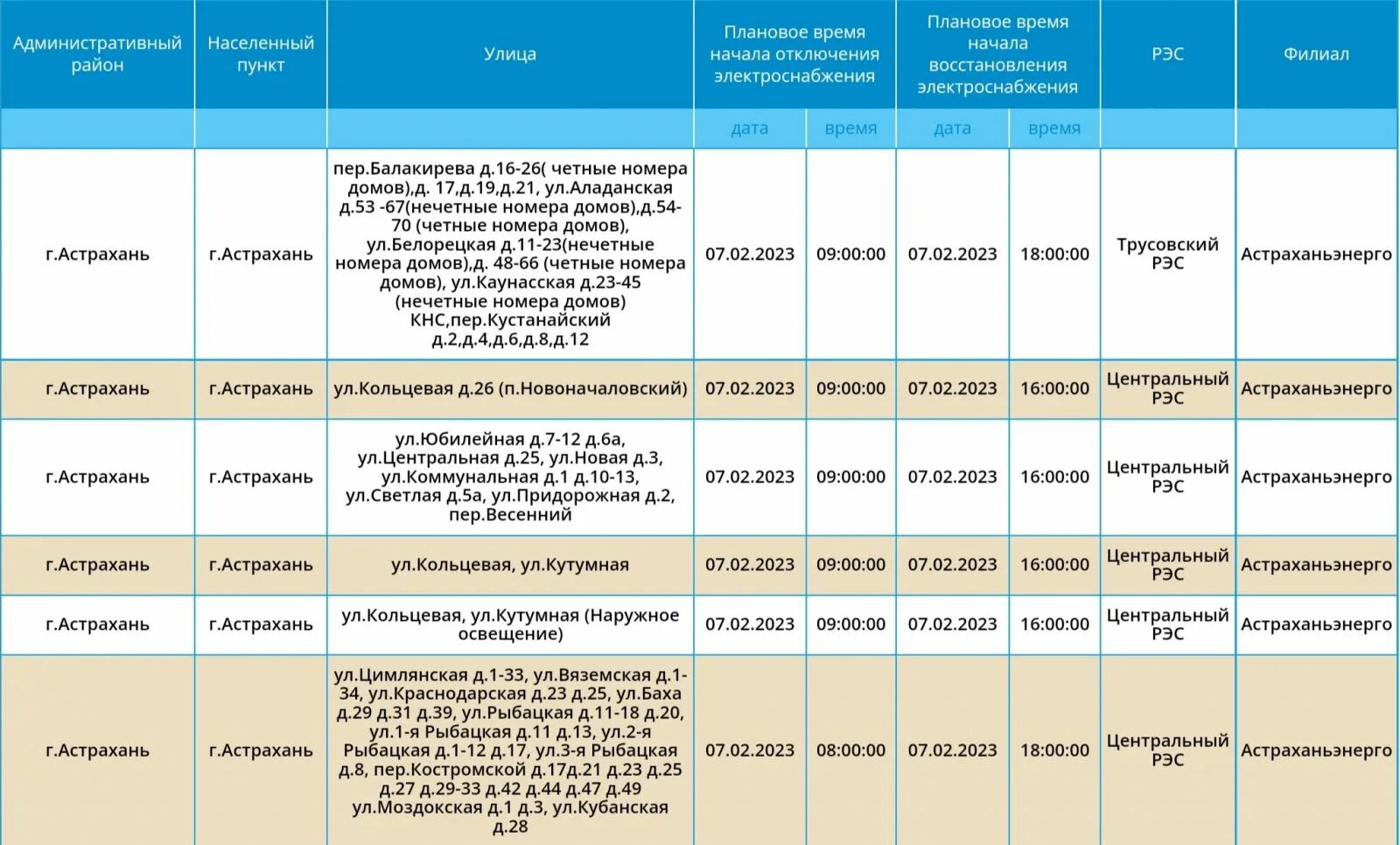 Плановое отключение электроэнергии в Ленинградской области. График отключения электроэнергии Астрахань. Отключение электроэнергии Астрахань сегодня. Отключение света Энгельс. Отключение света казань