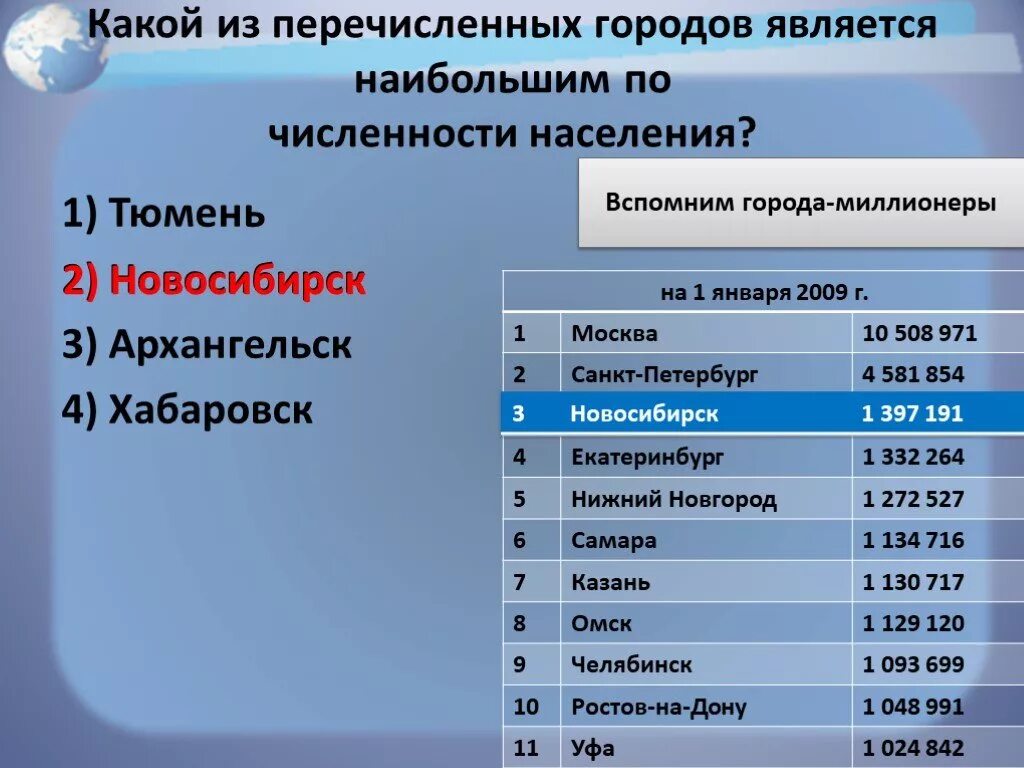 Города по численности. Города по численности населения. Второй по численности населения город. Какой из перечисленных городов. Крупные города на б в россии