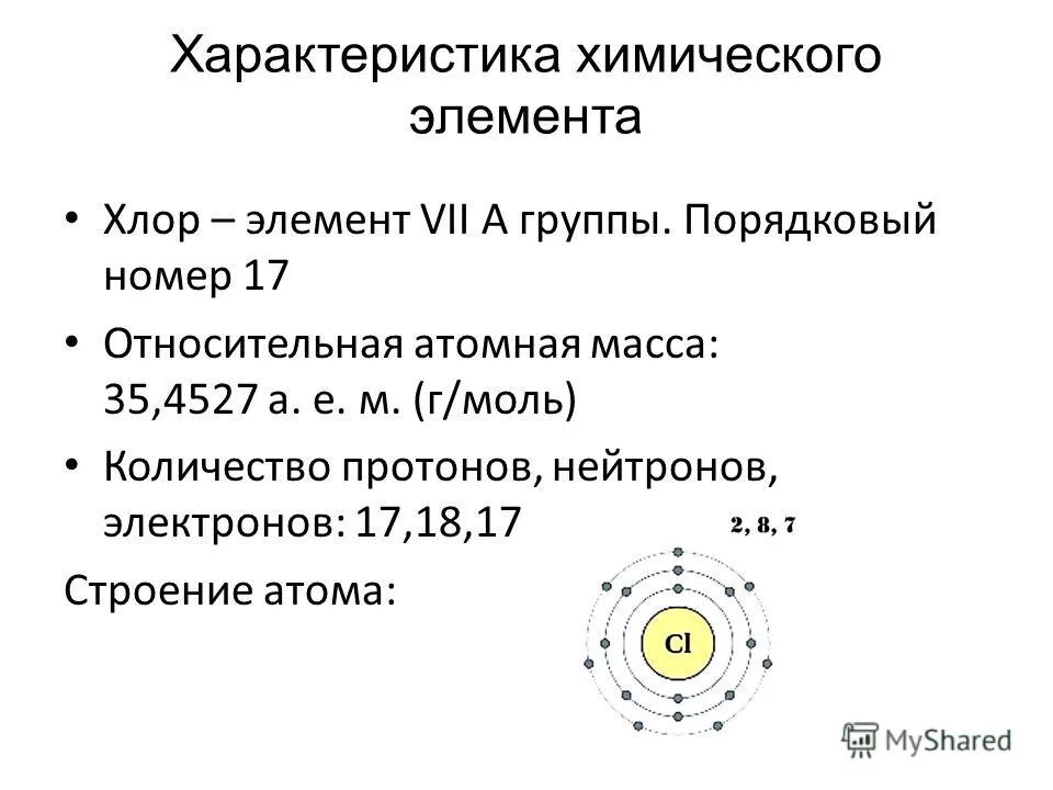 Строение элемента хлор