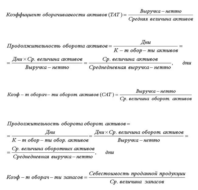 Коэффициент оборачиваемости запасов формула. Коэффициент оборота запасов формула. Показатель оборачиваемости активов формула. Период оборота запасов в днях. Показатели запасов оборотных активов