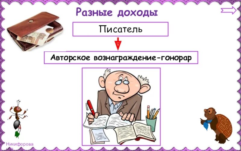 Авторский гонорар это. Авторское вознаграждение. Разный доход. Гонорар писателя. Авторский гонорар.