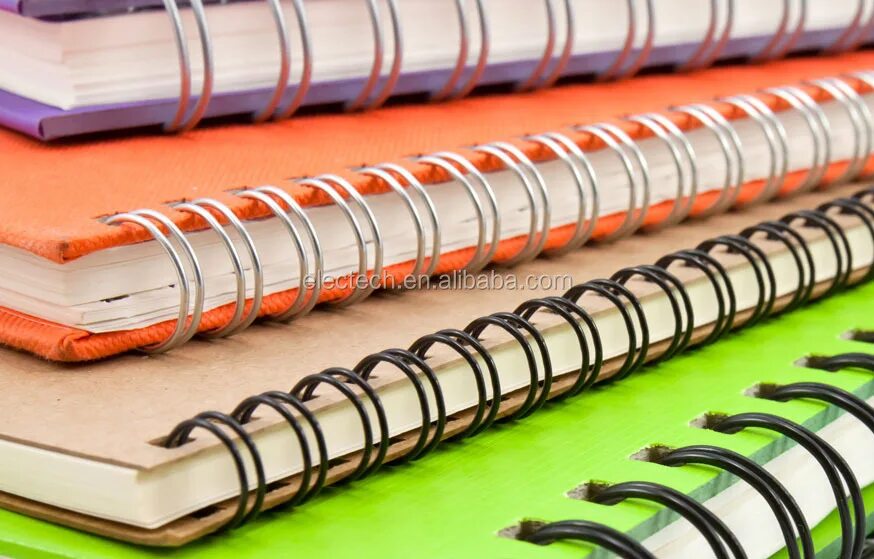 Binding image